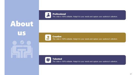 Acquiring_Clients_Through_Search_Engine_And_Native_Ads_Ppt_PowerPoint_Presentation_Complete_Deck_With_Slides_Slide_67.jpg