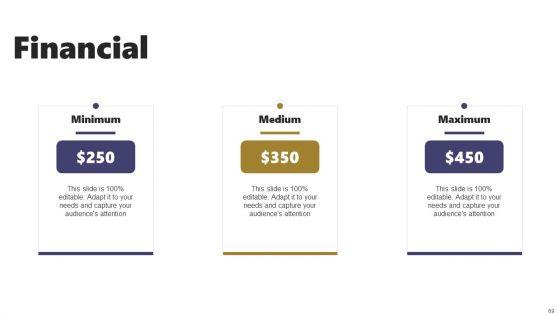 Acquiring_Clients_Through_Search_Engine_And_Native_Ads_Ppt_PowerPoint_Presentation_Complete_Deck_With_Slides_Slide_69.jpg