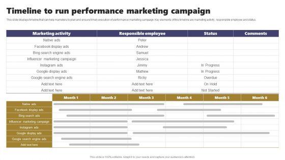 Acquiring_Clients_Through_Search_Engine_And_Native_Ads_Timeline_To_Run_Performance_Marketing_Campaign_Infographics_PDF_Slide_1.jpg