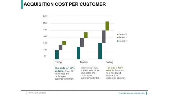 Acquisition_Cost_Per_Customer_Ppt_PowerPoint_Presentation_Infographic_Template_Template_Slide_1.jpg