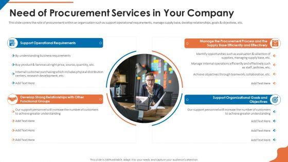 Acquisition_Firm_Business_Outline_Need_Of_Procurement_Services_In_Your_Company_Themes_PDF_Slide_1.jpg