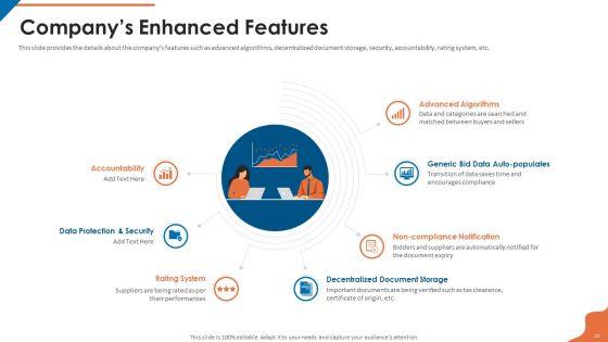 Acquisition_Firm_Business_Outline_Ppt_PowerPoint_Presentation_Complete_With_Slides_Slide_20.jpg