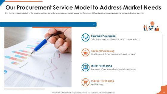 Acquisition_Firm_Business_Outline_Ppt_PowerPoint_Presentation_Complete_With_Slides_Slide_23.jpg