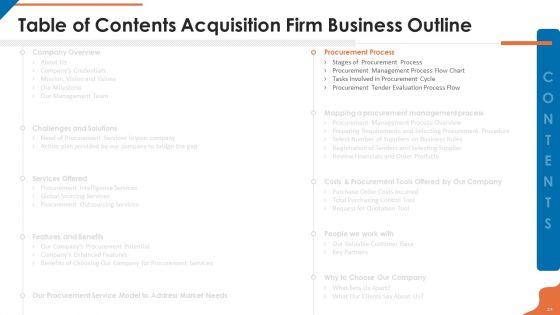Acquisition_Firm_Business_Outline_Ppt_PowerPoint_Presentation_Complete_With_Slides_Slide_24.jpg