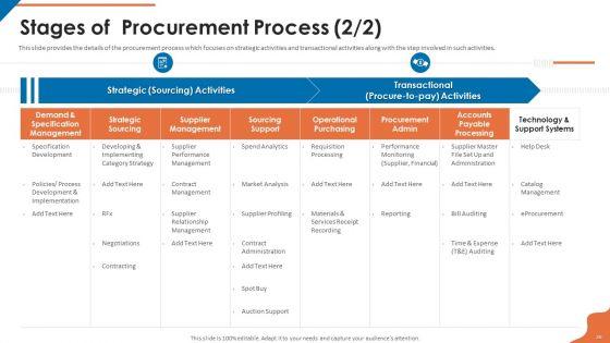 Acquisition_Firm_Business_Outline_Ppt_PowerPoint_Presentation_Complete_With_Slides_Slide_26.jpg