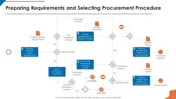 Acquisition_Firm_Business_Outline_Ppt_PowerPoint_Presentation_Complete_With_Slides_Slide_32.jpg