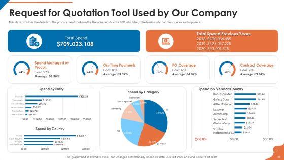 Acquisition_Firm_Business_Outline_Ppt_PowerPoint_Presentation_Complete_With_Slides_Slide_39.jpg