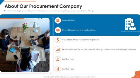 Acquisition_Firm_Business_Outline_Ppt_PowerPoint_Presentation_Complete_With_Slides_Slide_5.jpg