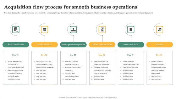 Acquisition_Flow_Process_For_Smooth_Business_Operations_Demonstration_PDF_Slide_1.jpg
