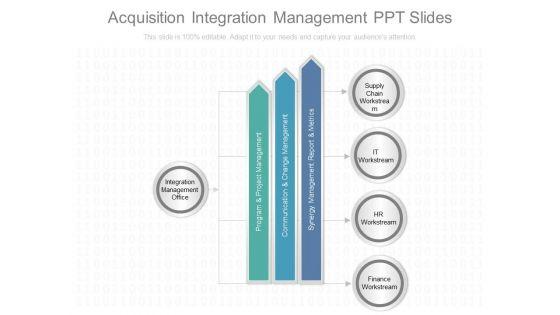 Acquisition_Integration_Management_Ppt_Slides_1.jpg