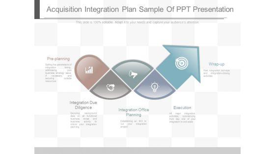 Acquisition_Integration_Plan_Sample_Of_Ppt_Presentation.Pptx_1.jpg