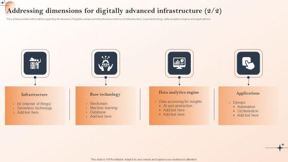 Action_Of_Cios_To_Achieve_Cost_Management_Addressing_Dimensions_For_Digitally_Advanced_Infrastructure_Introduction_PDF_Slide_2.jpg