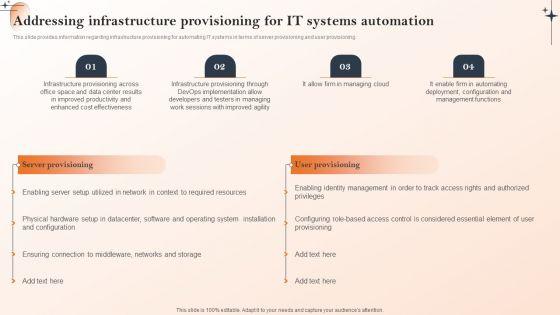 Action_Of_Cios_To_Achieve_Cost_Management_Addressing_Infrastructure_Provisioning_For_IT_Systems_Automation_Designs_PDF_Slide_1.jpg