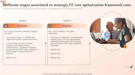 Action_Of_Cios_To_Achieve_Cost_Management_Different_Stages_Involved_In_Strategic_IT_Cost_Optimization_Framework_Inspiration_PDF_Slide_2.jpg
