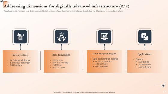 Action_Of_Cios_To_Achieve_Cost_Management_Ppt_PowerPoint_Presentation_Complete_Deck_With_Slides_Slide_17.jpg