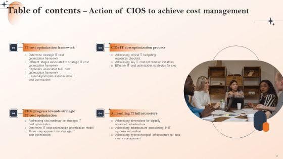 Action_Of_Cios_To_Achieve_Cost_Management_Ppt_PowerPoint_Presentation_Complete_Deck_With_Slides_Slide_2.jpg