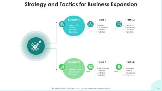 Action_Plan_And_Tactics_Resource_Allocation_Ppt_PowerPoint_Presentation_Complete_Deck_With_Slides_Slide_10.jpg