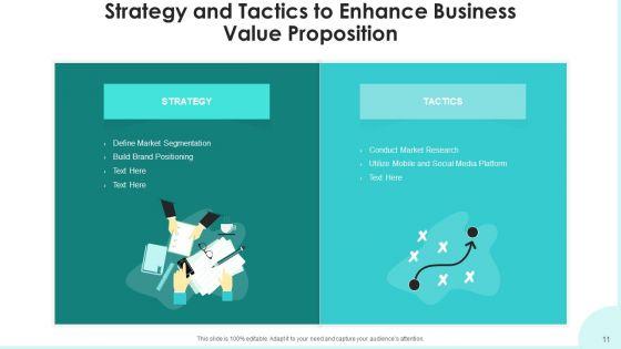 Action_Plan_And_Tactics_Resource_Allocation_Ppt_PowerPoint_Presentation_Complete_Deck_With_Slides_Slide_11.jpg