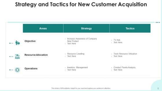 Action_Plan_And_Tactics_Resource_Allocation_Ppt_PowerPoint_Presentation_Complete_Deck_With_Slides_Slide_5.jpg