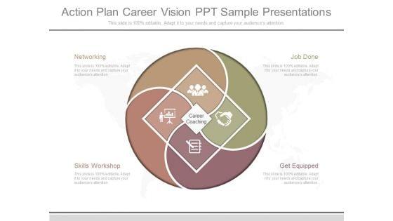 Action_Plan_Career_Vision_Ppt_Sample_Presentations_1.jpg