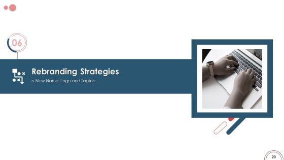 Action_Plan_For_Brand_Revitalization_To_Attract_Target_Customers_Ppt_PowerPoint_Presentation_Complete_Deck_With_Slides_Slide_20.jpg