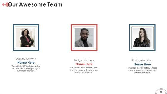 Action_Plan_For_Brand_Revitalization_To_Attract_Target_Customers_Ppt_PowerPoint_Presentation_Complete_Deck_With_Slides_Slide_32.jpg