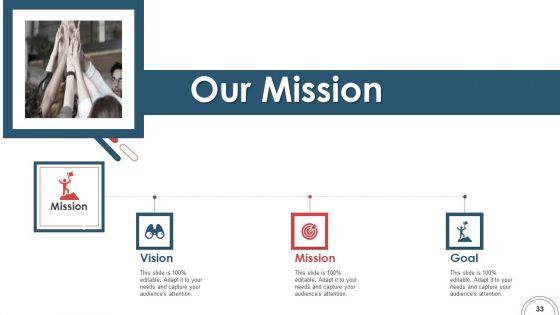 Action_Plan_For_Brand_Revitalization_To_Attract_Target_Customers_Ppt_PowerPoint_Presentation_Complete_Deck_With_Slides_Slide_33.jpg
