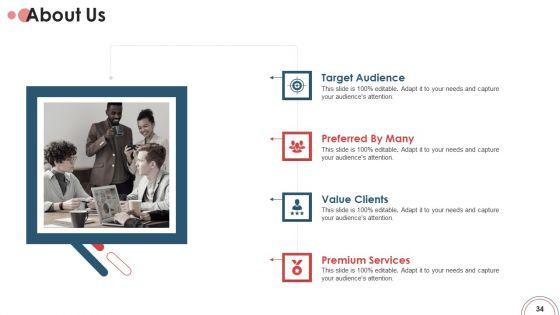 Action_Plan_For_Brand_Revitalization_To_Attract_Target_Customers_Ppt_PowerPoint_Presentation_Complete_Deck_With_Slides_Slide_34.jpg