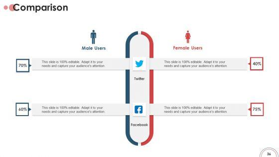 Action_Plan_For_Brand_Revitalization_To_Attract_Target_Customers_Ppt_PowerPoint_Presentation_Complete_Deck_With_Slides_Slide_36.jpg