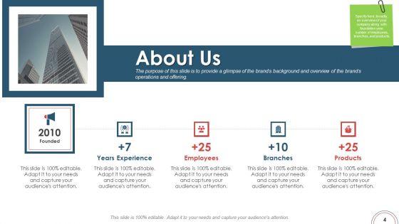 Action_Plan_For_Brand_Revitalization_To_Attract_Target_Customers_Ppt_PowerPoint_Presentation_Complete_Deck_With_Slides_Slide_4.jpg