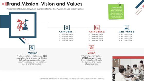 Action_Plan_For_Brand_Revitalization_To_Attract_Target_Customers_Ppt_PowerPoint_Presentation_Complete_Deck_With_Slides_Slide_5.jpg
