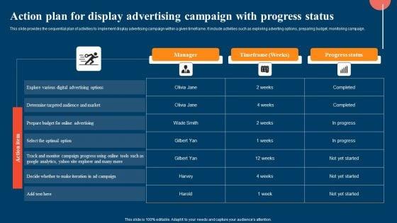 Action_Plan_For_Display_Advertising_Campaign_With_Progress_Status_Ppt_Gallery_Infographics_PDF_Slide_1.jpg
