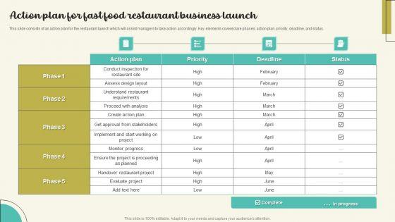 Action_Plan_For_Fast_Food_Restaurant_Business_Launch_Clipart_PDF_Slide_1.jpg