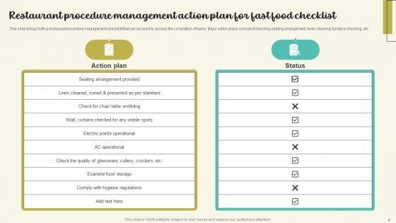 Action_Plan_For_Fast_Food_Restaurants_Ppt_PowerPoint_Presentation_Complete_Deck_With_Slides_Slide_6.jpg