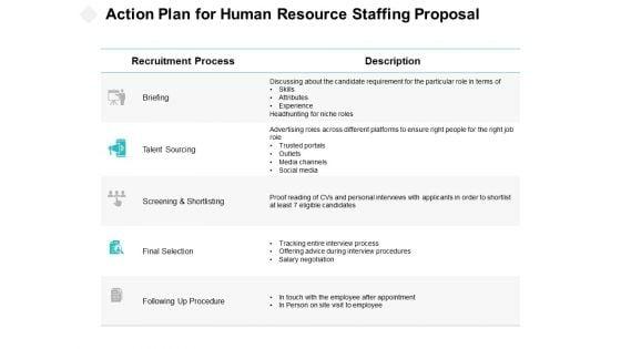 Action_Plan_For_Human_Resource_Staffing_Proposal_Ppt_PowerPoint_Presentation_Professional_Master_Slide_Slide_1.jpg