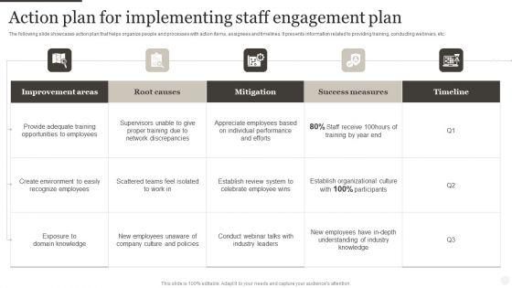 Action_Plan_For_Implementing_Staff_Engagement_Plan_Clipart_PDF_Slide_1.jpg
