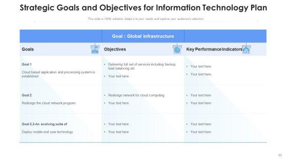Action_Plan_For_Information_Technology_Priorities_Ppt_PowerPoint_Presentation_Complete_Deck_With_Slides_Slide_11.jpg