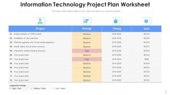Action_Plan_For_Information_Technology_Priorities_Ppt_PowerPoint_Presentation_Complete_Deck_With_Slides_Slide_5.jpg