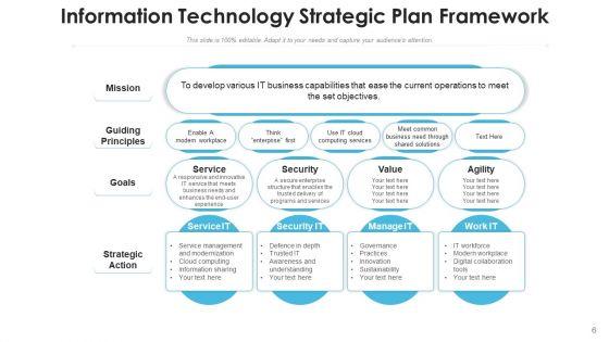 Action_Plan_For_Information_Technology_Priorities_Ppt_PowerPoint_Presentation_Complete_Deck_With_Slides_Slide_6.jpg