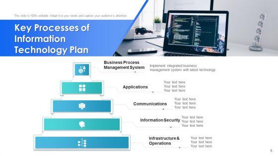 Action_Plan_For_Information_Technology_Priorities_Ppt_PowerPoint_Presentation_Complete_Deck_With_Slides_Slide_9.jpg