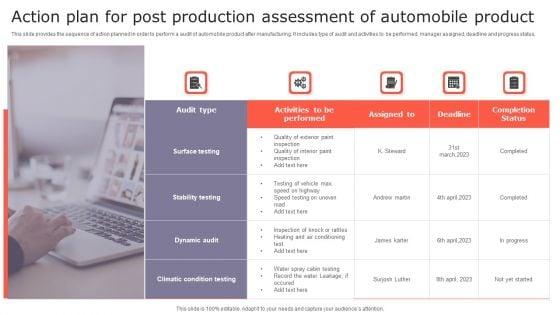 Action_Plan_For_Post_Production_Assessment_Of_Automobile_Product_Background_PDF_Slide_1.jpg