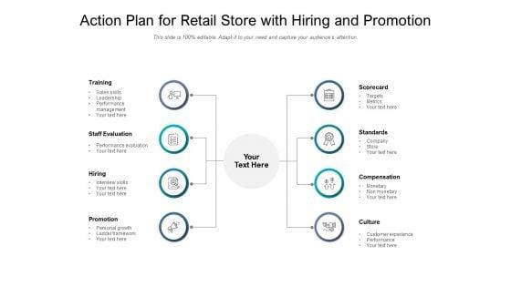 Action_Plan_For_Retail_Store_With_Hiring_And_Promotion_Ppt_PowerPoint_Presentation_Gallery_Slideshow_PDF_Slide_1.jpg