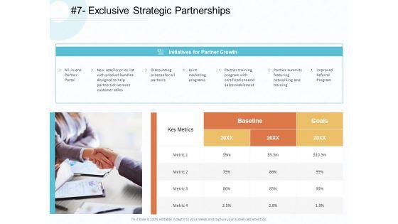 Action_Plan_Gain_Competitive_Advantage_Exclusive_Strategic_Partnerships_Ppt_Infographic_Template_Examples_PDF_Slide_1.jpg