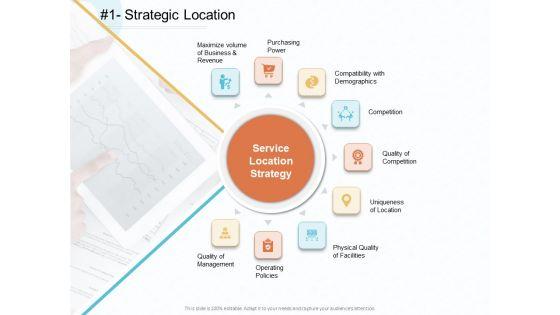Action_Plan_Gain_Competitive_Advantage_Strategic_Location_Ppt_Slides_Background_Designs_PDF_Slide_1.jpg