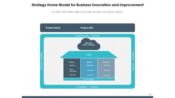 Action_Plan_House_Organizational_Management_Ppt_PowerPoint_Presentation_Complete_Deck_Slide_11.jpg