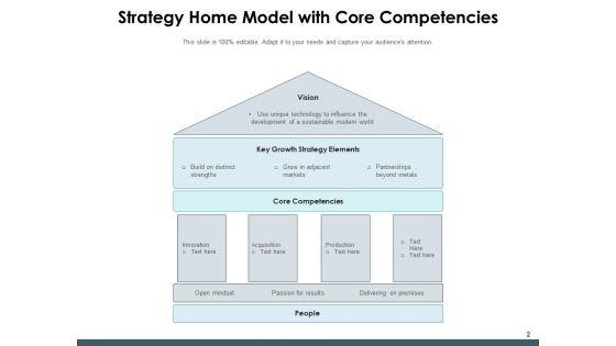 Action_Plan_House_Organizational_Management_Ppt_PowerPoint_Presentation_Complete_Deck_Slide_2.jpg