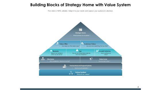Action_Plan_House_Organizational_Management_Ppt_PowerPoint_Presentation_Complete_Deck_Slide_4.jpg