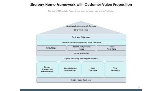 Action_Plan_House_Organizational_Management_Ppt_PowerPoint_Presentation_Complete_Deck_Slide_9.jpg