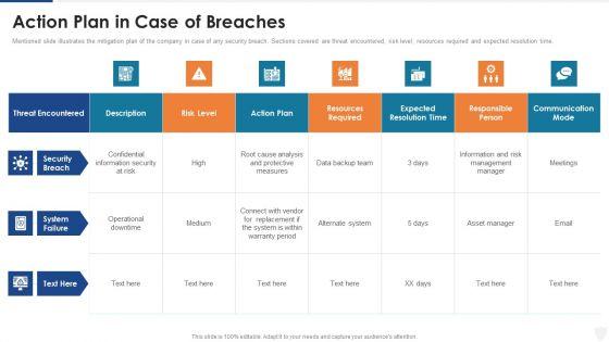 Action_Plan_In_Case_Of_Breaches_Ppt_File_Infographic_Template_PDF_Slide_1.jpg