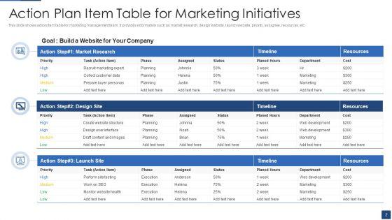 Action_Plan_Item_Table_Ppt_PowerPoint_Presentation_Complete_Deck_With_Slides_Slide_2.jpg